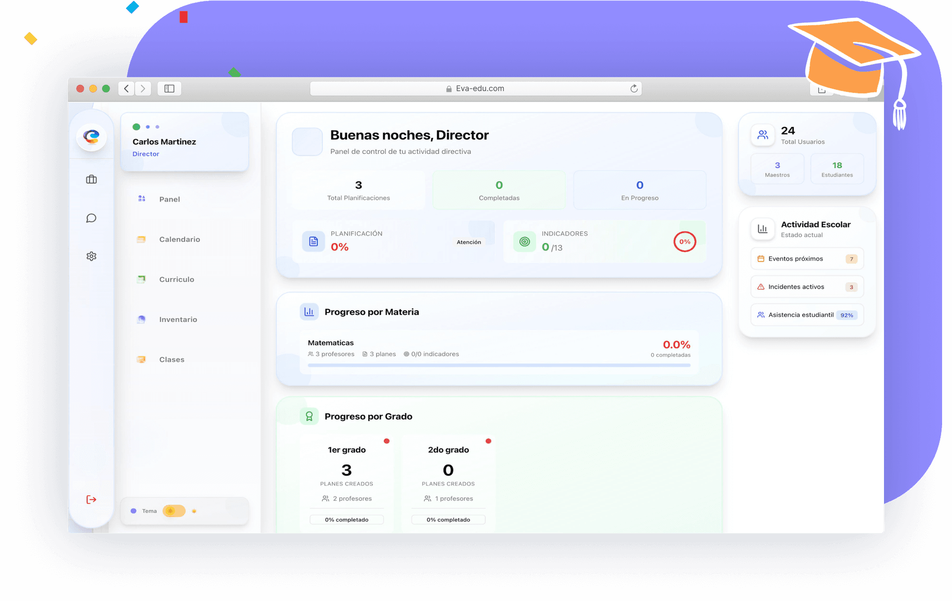 Director Dashboard