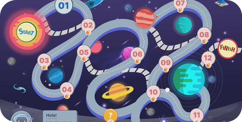 Gamified levels and milestones system
