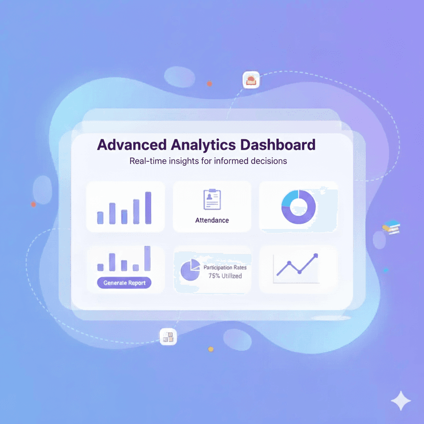 Analytics and reports dashboard